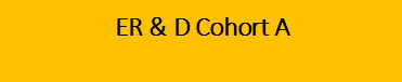 ER & D Cohort A Registration Link 